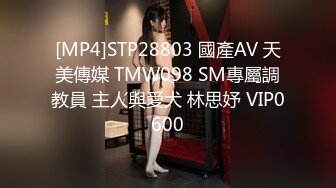 [MP4]STP28803 國產AV 天美傳媒 TMW098 SM專屬調教員 主人與愛犬 林思妤 VIP0600