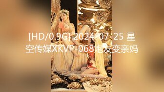 [MP4/394M]4/3最新 露脸少妇说着淫声荡语诱惑狼友揉捏骚奶子VIP1196