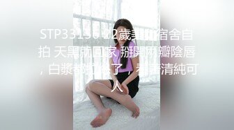 STP33156 22歲美女宿舍自拍 天黑就回家 掰開兩瓣陰唇，白漿都拉絲了，看著清純可人