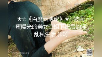 ★☆《百度云泄密》★☆被闺蜜曝光的美女空姐下班后的淫乱私生活 (10)