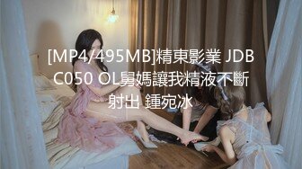 [MP4/ 2.8G]&nbsp;&nbsp; 颜值不错巨大奶子的美熟女扳开逼逼 特写尿道尿尿 费了好大的力气