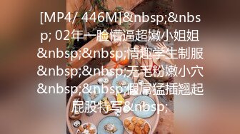 [MP4/ 1.48G] 嫩嫩美乳小姐姐！被炮友尽情蹂躏！美腿足交，从下往上视角后入，撞击大肥臀